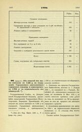 1898. Июня 8. — Об отпуске из казны ежегодно по 1.535 р. на содержание Городокского двухклассного городского училища и единовременно 1.200 р. на первоначальное его обзаведение