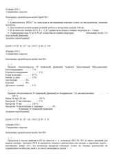 Из мобилизационного донесения штаба 113 с[трелковой] д[ивизии]. 16 июня 1941 г.