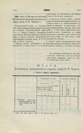 1900. Июня 12. По проекту штатов Костромских промышленных училищ имени Ф. В. Чижова