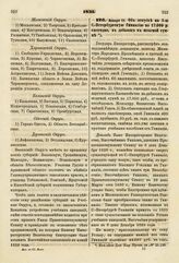 1831. Января 11. Об отпуске на 3-ю С.-Петербургскую Гимназию по 17.000 р. ежегодно, в добавок к штатной сумме