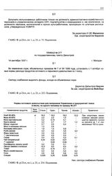 Приказ № 277 по государственному тресту «Дальстрой». г. Магадан. 14 сентября 1937 г.