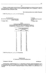 Сетка премвознаграждения для заключенных, выполняющих работу ИТР, МОП лагаппарата и лагобслуги в управлениях и предприятиях ДС с 1-го декабря 1937 года. Утверждено 17 января 1938 г.