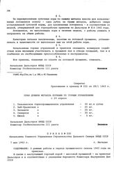 Приказ № 030 Начальника Главного Управления строительства Дальнего Севера HKBД СССР. О режиме работы в период промывочного сезона 1943 года на приисках. г. Магадан. 7 мая 1943 г.