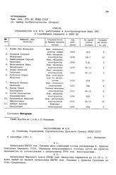 Распоряжение № 416 по Главному Управлению строительства Дальнего Севера НКВД СССР. г. Магадан. 5 сентября 1941 г.