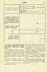 1896. Января 1. — О кредите на содержание православной церкви при Императорском Юрьевском университете