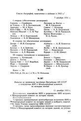 Выписка из протокола заседания Президиума АН СССР о вступлении КИЗ в Международный комитет по истории знаний. 11 декабря 1931 г.