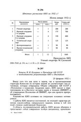 Записка Н. И. Бухарина в Президиум АН СССР о необходимости реорганизации КИЗ в Институт. 25 февраля 1932 г.