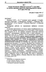 Сводка Московской губернской комиссии о ходе работ по изъятию церковных ценностей в Краснопресненском районе за 31 марта 1922 года. [Не ранее 31 марта 1922 г.]