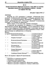 Сводка Московской губернской комиссии о ходе работ по изъятию церковных ценностей в Замоскворецком районе г. Москвы за 3 апреля 1922 года. [Не ранее 3 апреля 1922 г.]