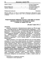 Сводка Московской губернской комиссии о ходе работ по изъятию церковных ценностей в Хамовническом районе г. Москвы за 5 апреля 1922 года. [Не ранее 5 апреля 1922 г.]