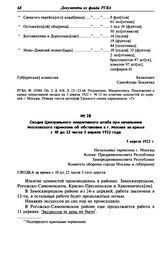 Сводка Центрального оперативного штаба при начальнике Московского гарнизона об обстановке в г. Москве за время с 10 до 22 часов 5 апреля 1922 года. 5 апреля 1922 г.