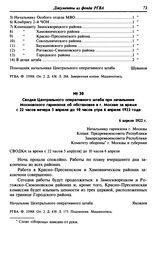 Сводка Центрального оперативного штаба при начальнике Московского гарнизона об обстановке в г. Москве за время с 22 часов вечера 5 апреля до 10 часов утра 6 апреля 1922 года. 6 апреля 1922 г.