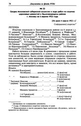 Сводка Московской губернской комиссии о ходе работ по изъятию церковных ценностей в Замоскворецком районе г. Москвы за 6 апреля 1922 года. [Не ранее 6 апреля 1922 г.]