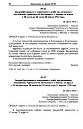 Сводка Центрального оперативного штаба при начальнике Московского гарнизона об обстановке в г. Москве за время с 10 часов до 22 часов 20 апреля 1922 года. 20 апреля 1922 г.