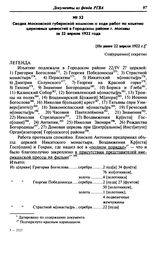 Сводка Московской губернской комиссии о ходе работ по изъятию церковных ценностей в Городском районе г. Москвы за 22 апреля 1922 года. [Не ранее 22 апреля 1922 г.]