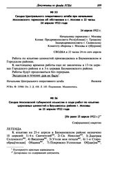 Сводка Центрального оперативного штаба при начальнике Московского гарнизона об обстановке в г. Москве к 22 часам 24 апреля 1922 года. 24 апреля 1922 г.