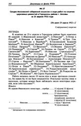 Сводка Московской губернской комиссии о ходе работ по изъятию церковных ценностей в Городском районе г. Москвы за 25 апреля 1922 года. [Не ранее 25 апреля 1922 г.]