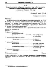 Сводка Московской губернской комиссии о ходе работ по изъятию церковных ценностей в Рогожско-Симоновском районе г. Москвы за 27 апреля 1922 года. [Не ранее 27 апреля 1922 г. ]