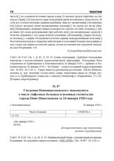 Сведения Новониколаевского эвакопункта о числе тифозных больных в военных госпиталях города Ново-Николаевска за 24 января 1920 года. г. Новониколаевск, 26 января 1920 г.