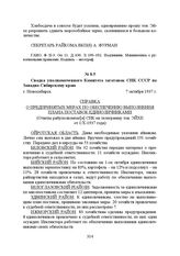 Сводка уполномоченного Комитета заготовок СНК СССР по Западно-Сибирскому краю. г. Новосибирск, 7 октября 1937 г.