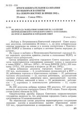 Из доклада мандатной комиссии на 1-й сессии Петропавловского городского Совета XVIII созыва об итогах выборов в городской Совет. 28 июня 1982 г.