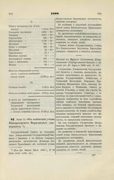 1899. Июня 2. — Об изменении устава Императорского Варшавского университета