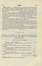 1899. Декабря 19. — О производстве метеорологических исследований по линии Сибирской железной дороги. Выписка из журнала Комитета Сибирской железной дороги 8 Декабря 1899 года