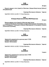 Телеграммы Молотовского обкома ВЛКСМ в ЦК ВЛКСМ, обкомы ЛКСМ Казахстана и начальнику Свердловской железной дороги о количестве человек, подавших заявления, прошедших отбор и выехавших в районы освоения целинных и залежных земель. В ЦК ВЛКСМ. 26 ма...