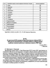 Из протокола № 93 заседания бюро Молотовского обкома КПСС — «Об участии комсомольцев и молодежи области в уборке урожая в районах освоения целинных и залежных земель в 1957 году». г. Молотов. 13 июня 1957 г.