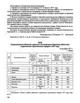 Сводный реестр объектов, сданных в эксплуатацию Пермским областным студенческим строительным отрядом в 1971 году. г. Пермь. 9 сентября 1971 г.