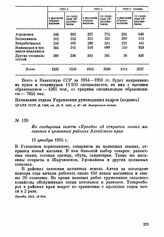 Из сообщения газеты «Правда» об открытии новых магазинов в целинных районах Алтайского края. 13 декабря 1955 г.