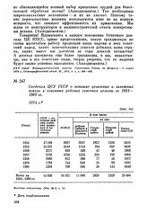 Сведения ЦСУ СССР о вспашке целинных и залежных земель в основных районах освоения целины за 1954—1960 гг. 1974 г.