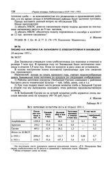 Письмо А.И. Микояна Л.М. Кагановичу о хлебозаготовках в Закавказье. 24 августа 1931 г. 