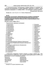 Телеграмма начальника Северокавказского краевого Управления снабжения Молчанова местным руководителям торговой сети о запрете продажи товаров районам края, не выполнившим план хлебозаготовок. Не ранее начала ноября 1932 г. 