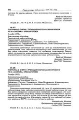 Телеграмма о снятии с промышленного снабжения района из-за «саботажа» хлебозаготовок. 3 ноября 1932 г. [1]