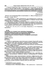 Телеграмма И.В. Сталина и В.М. Молотова руководству Западно-Сибирского края об отклонении предложения о допуске к самостоятельным хлебозаготовкам снабженческого аппарата Кузбасса и городской кооперации. 2 января 1933 г. 