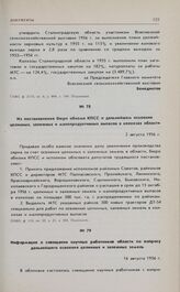 Информация о совещании научных работников области по вопросу дальнейшего освоения целинных и залежных земель. 16 августа 1956 г. 