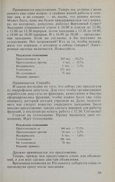 Заседание Государственной Думы. 11 января 1994 г. Утверждение примерного порядка проведения заседаний Государственной Думы