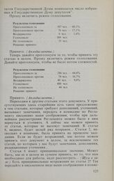 Заседание Государственной Думы. 13 января 1994 г. Принятие положений Временного регламента Государственной Думы о порядке проведения заседаний Государственной Думы