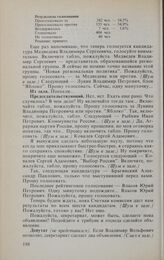 Заседание Государственной Думы. 13 января 1994 г. Рейтинговое голосование по кандидатурам на должность Председателя Государственной Думы