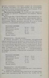 Заседание Государственной Думы. 17 января 1994 г. Утверждение коалиционного списка кандидатов на должности заместителей Председателя Государственной Думы, председателей и заместителей председателей комитетов Государственной Думы, председателя Манд...