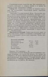 Заседание Государственной Думы. 18 января 1994 г. Принятие заявления Государственной Думы о нецелесообразности строительства нового парламентского комплекса