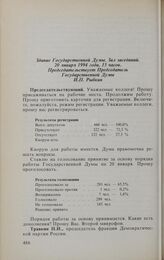 Заседание Государственной Думы. 20 января 1994 г. Обсуждение и принятие повестки дня заседания