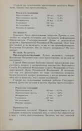 Заседание Государственной Думы. 20 января 1994 г. Обсуждение и принятие постановления Государственной Думы «О рабочем аппарате Государственной Думы»