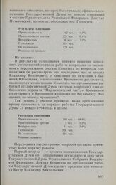 Заседание Государственной Думы. 21 января 1994 г. Продолжение обсуждения проекта Временного положения об обеспечении деятельности депутатов Государственной Думы