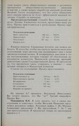 Заседание Государственной Думы. 21 января 1994 г. Обсуждение и принятие постановления Государственной Думы «О составе Комитета Государственной Думы по вопросам геополитики и об изменениях в составах Комитета Государственной Думы по международным д...