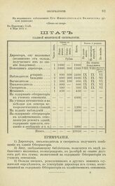 Штат Главной Физической Обсерватории. 4 Мая 1871 г.