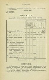 Штат Магнитной и Метеорологической Обсерватории в г. Павловске, Высочайше утвержденный 1/13 Июня 1875 г.