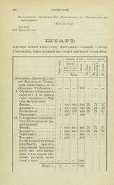 Штат Отделения морской метеорологии, телеграфных сообщений о погоде и штормовых предостережений при Главной Физической Обсерватории, Высочайше утвержденный 9/21 Мая 1876 г.