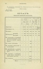 Штат Тифлисской Физической Обсерватории, Высочайше утвержденный 27 Марта 1884 г.